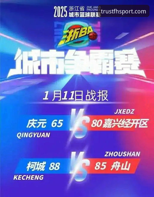 fh体育怎么样 浙江加时绝杀宁波晋级八强——FH体育平台赛事复盘与操作教程