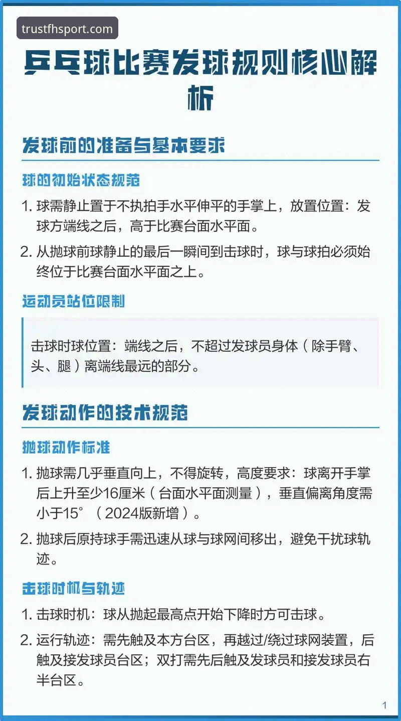 fh体育最新下载 一个老用户告诉你:fh体育最新下载的3大关键步骤与5个实用技巧